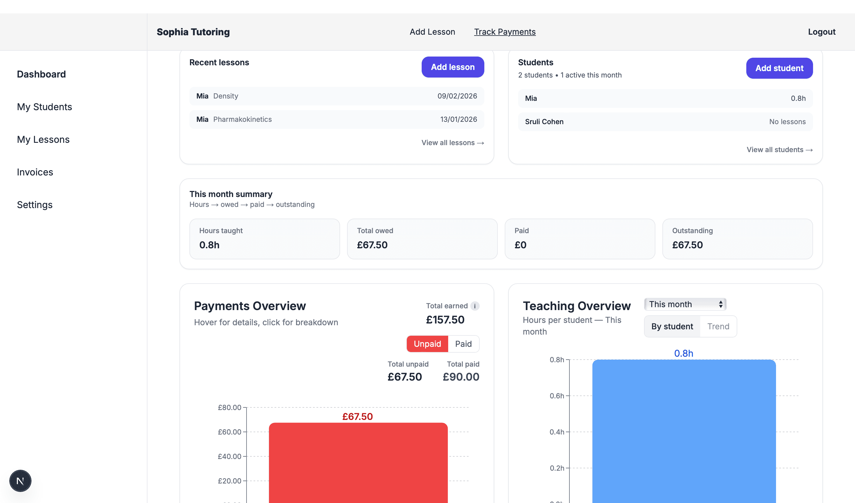Tutoring dashboard preview
